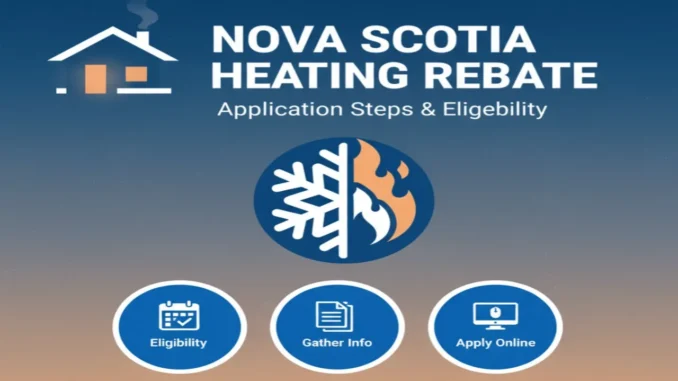 Nova Scotia Heating Rebate Application Nova Scotia Heating Rebate Application
